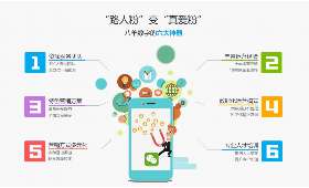 快手赚钱版本，自媒体人的新机遇与挑战